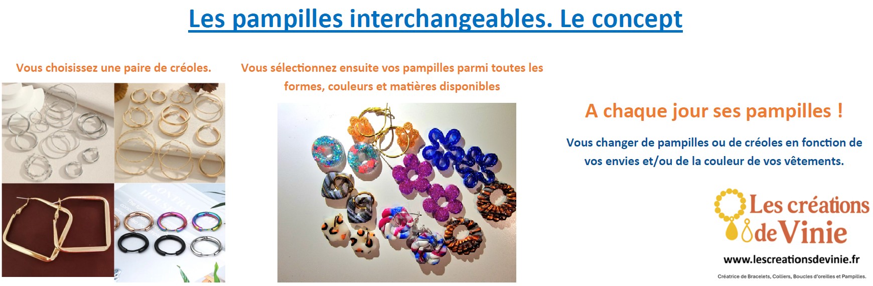 Pampilles le concept